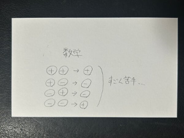 苦手、、、 【06月03日】M.Yさん(19)の画像