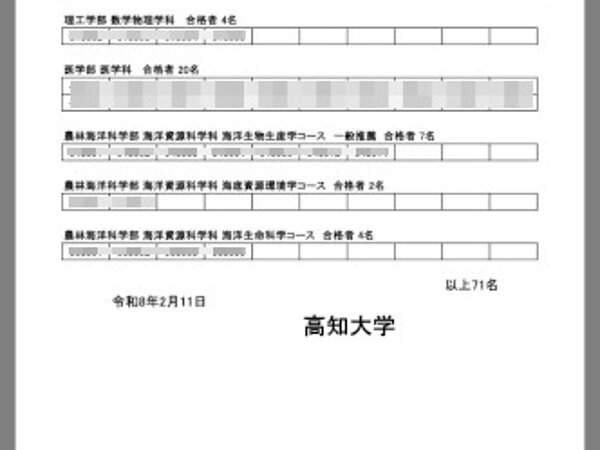 高知大学 教育学部、合格！の画像